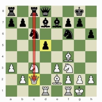 Chess.com: Isolated Queen Pawns; Convert to Endgame