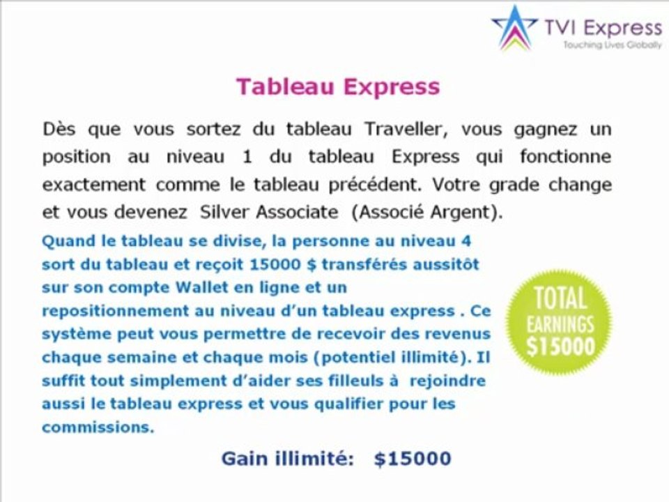 Découvrez tvi express