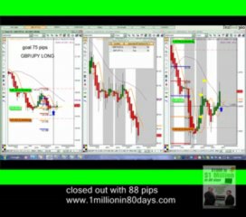 Day6=1000 to 1 million in 80 days