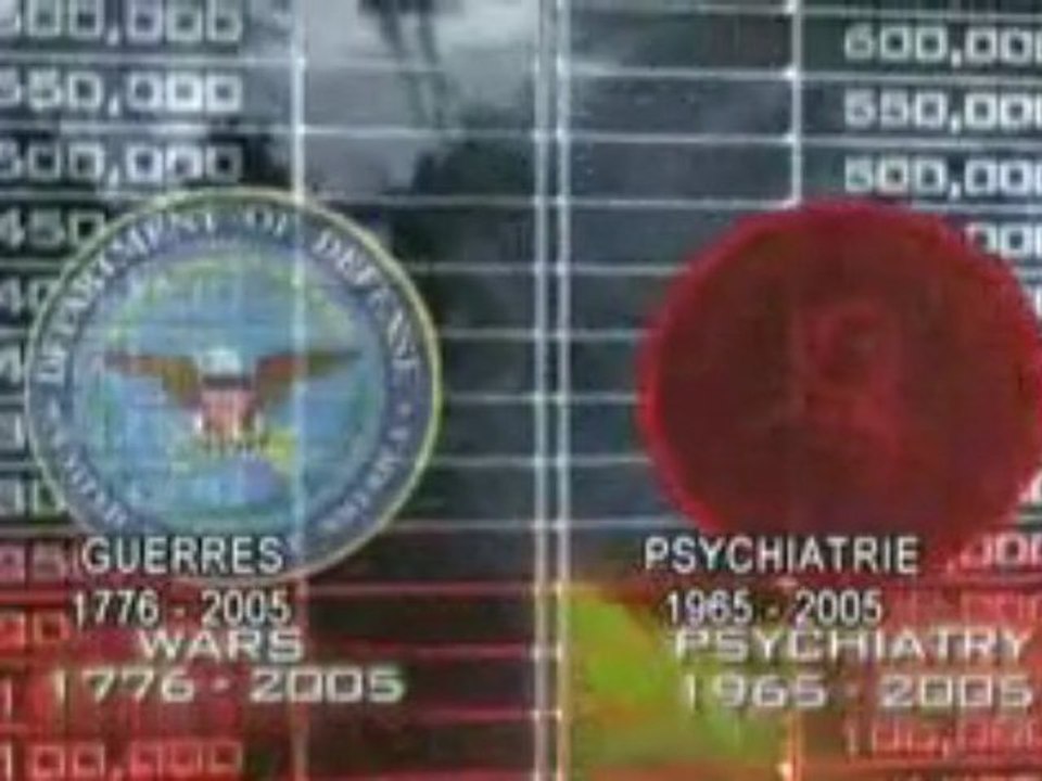 Choc!!! Psychiatrie - Le nouvel ordre de la folie 1/8