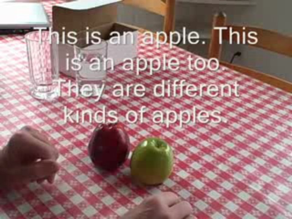 Learn English Lession1