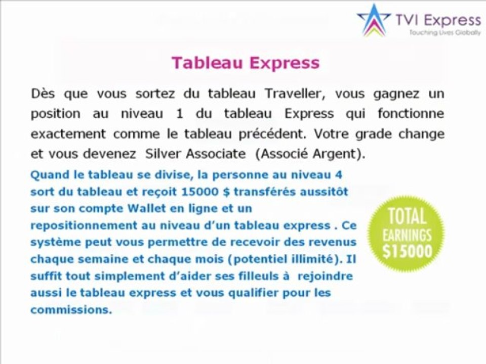 Voyagez et gagnez de l'argent avec tvi express!