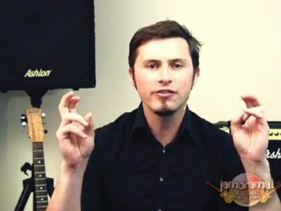 Guitar Songs for Beginners