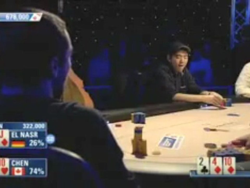 EPT Prague 2008 Pt07