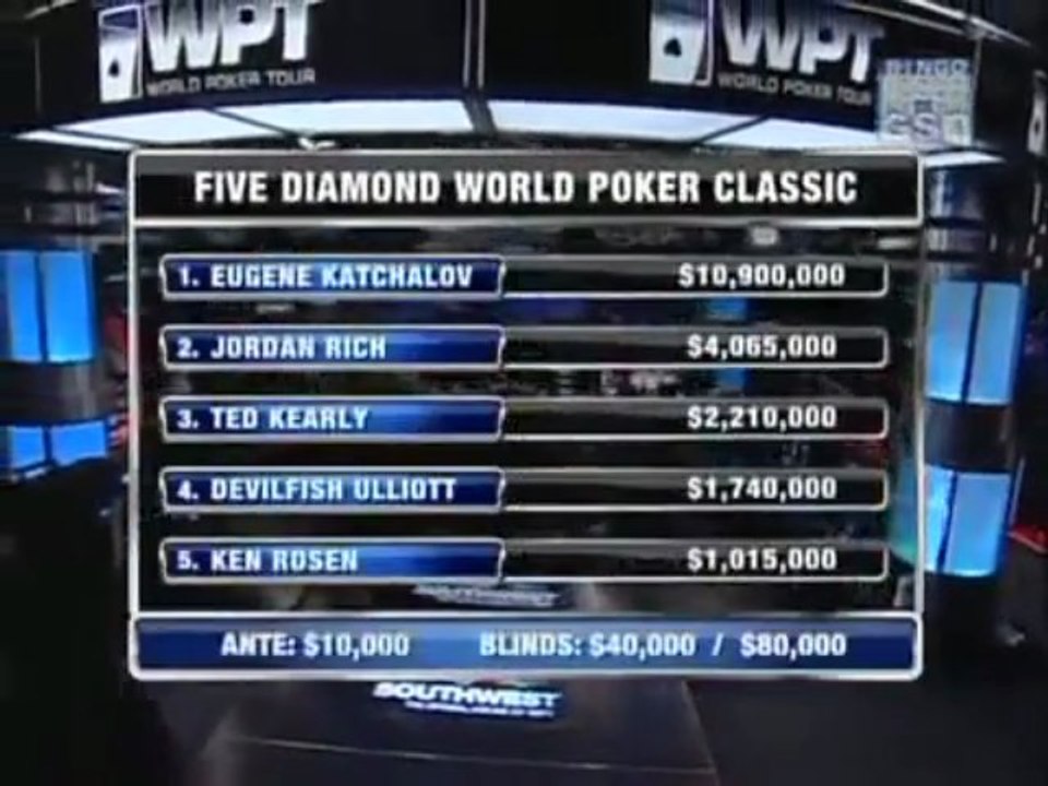 WPT Doyle Brunson Five Diamond World Poker Classic 2007 Pt02