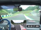 Twingo slowest lap [Okayama International Circuit]