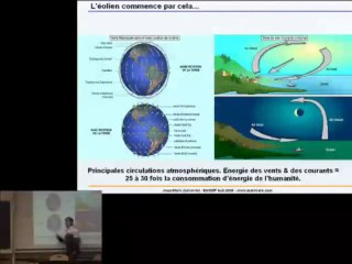 Jancovici - Energie et Climat - Cours 7-2 Partie 1