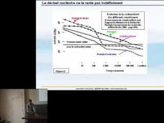Jancovici - Energie et Climat - Cours 6-2 Partie 1