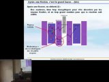 Jancovici - Energie et Climat - Cours 6-1 Partie 2