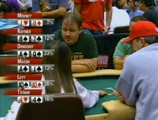 United States Poker Championship 2006 E01 Pt01