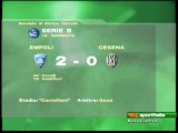 16° giornata Empoli Vs Cesena 2-0 Sportitalia