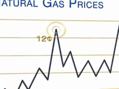 Eyecon Video Productions - PUB 6