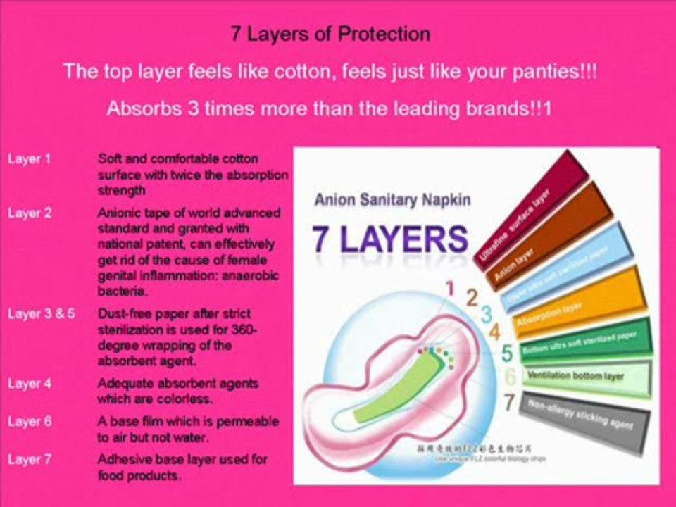 Winalite Love Moon Pads