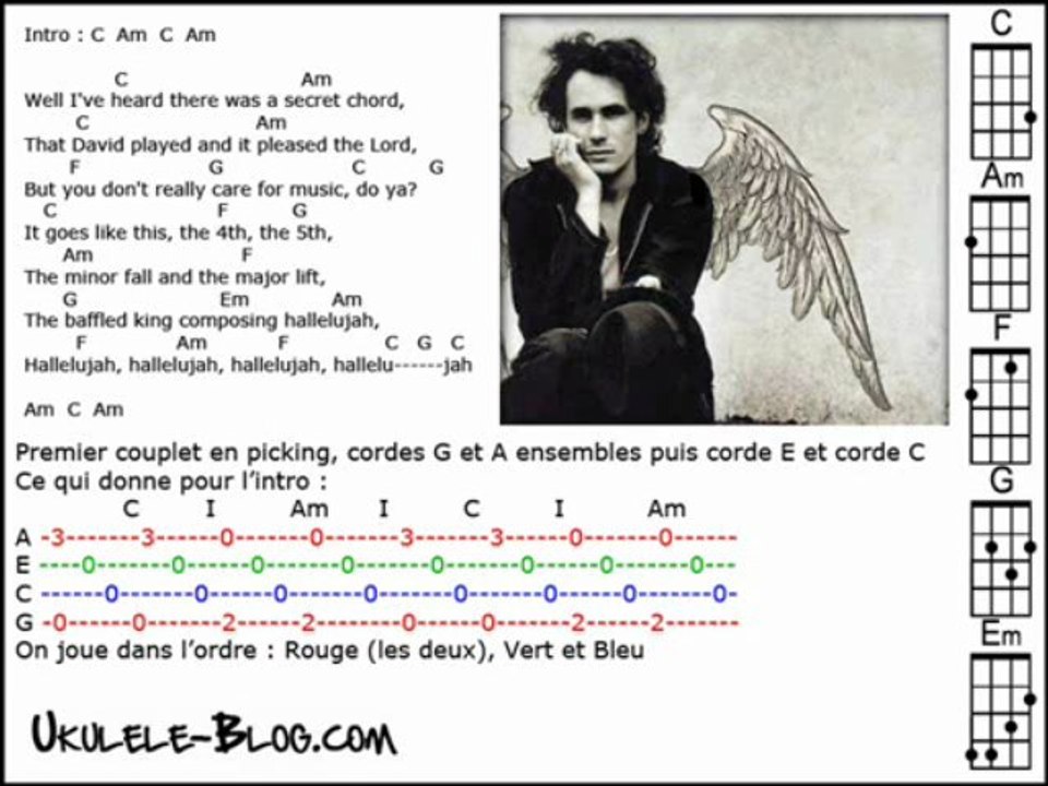 Hallelujah Ukulele Cover + Tablature