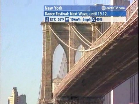 Agadir - Morocco, Paris - France, Cape Town - South Africa, Berlin - Germany, New York - USA, Ekaterinburg - Russia, Munich - Germany