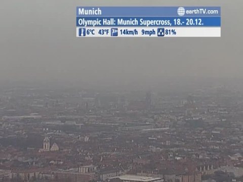 Dubai - United Arab Emirates, Auckland - New Zealand, Kyiv - Ukraine, Saint-Malo - France, Munich - Germany, Engelberg - Titlis - Switzerland, Istanbul - Turkey