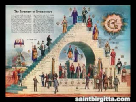 FreeMasons New World Order Part 5_7