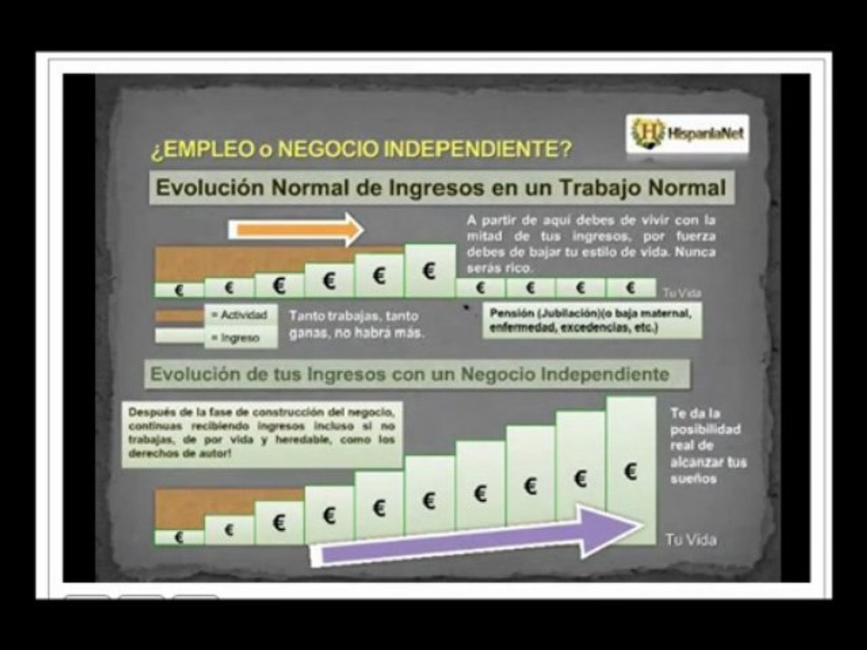 Presentacion hispanianet 1