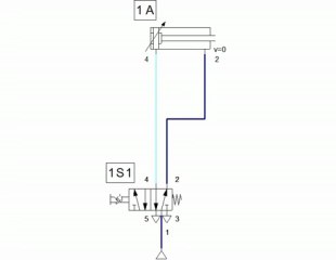 Pnömatik Serisi Pneu 2