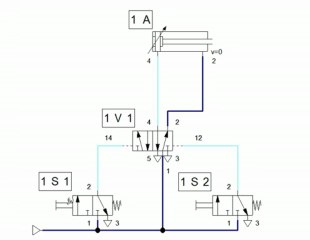 Pnömatik Serisi Pneu 4