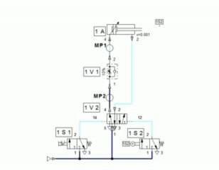 Pnömatik Serisi Pneu 4_2