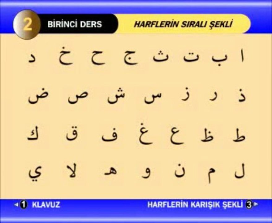 Kuran Ogretmeni 1  HARFLERiN SIRALI SEKLi