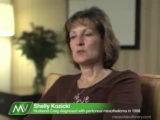 Periteonal Mesothelioma Tumors