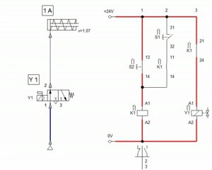 Pnömatik Serisi El_Pneu 4