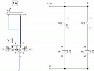 Pnömatik Serisi El_Pneu 6