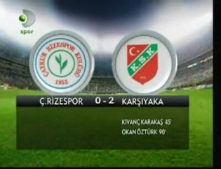 çaykur rizespor karşıyaka maçı video izle