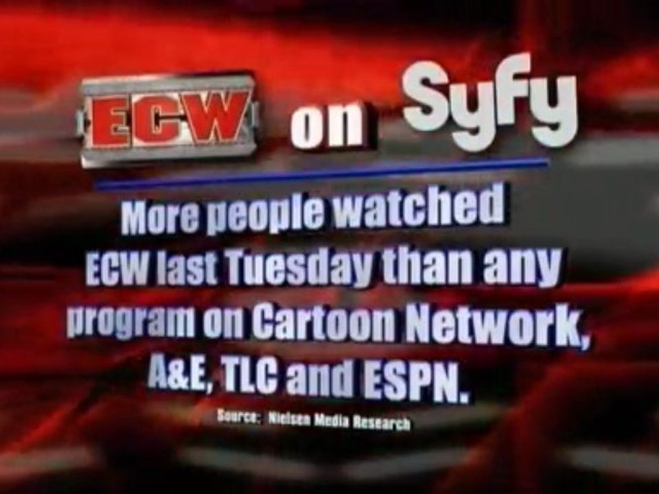 ECW 12.01.2009 Part 4/6