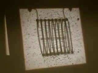 Bobinin yarattığı manyetik alan