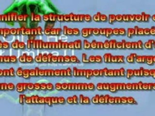 Sionistes, Illuminatis, NWO : Un lien.