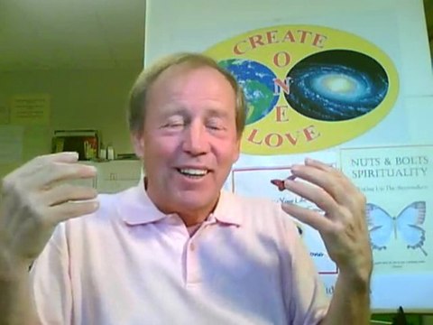 Power of Intention for Self Improvement