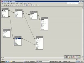 Basic-Master Detay-Ders Kaydı