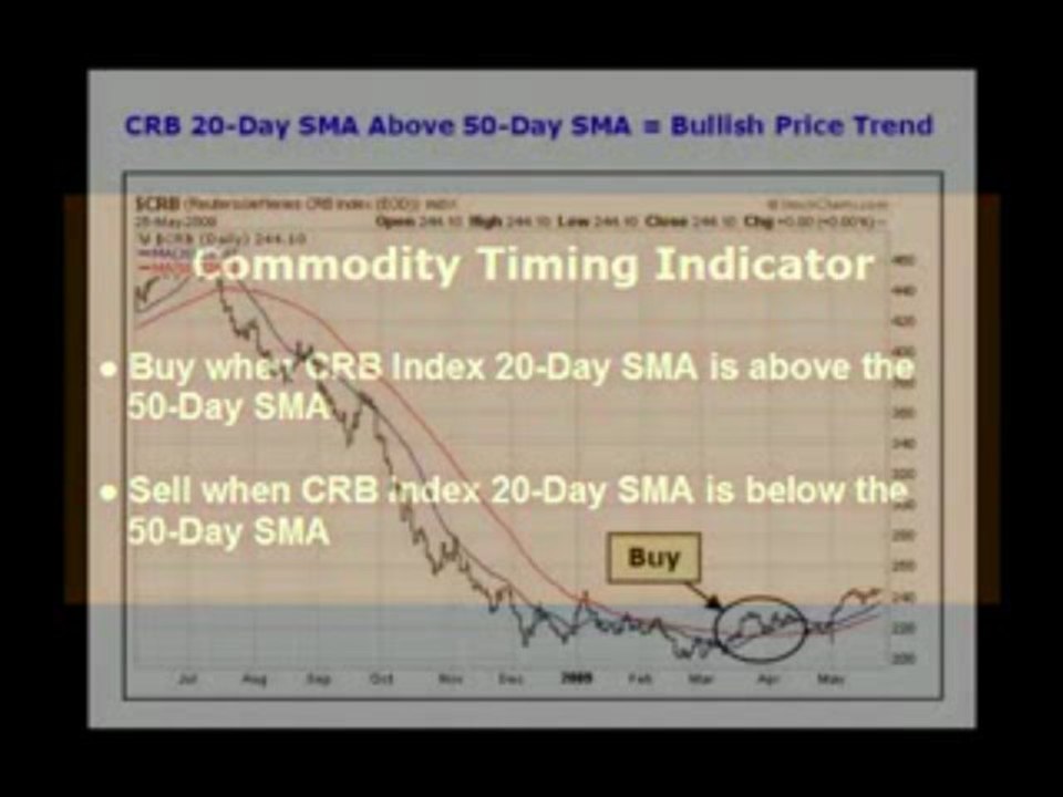 Chuck Hughes-Commodity Stocks
