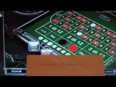 METODO SISTEMA TECNICA ROULETTE NUMERO PIENO NUMERI PIENI