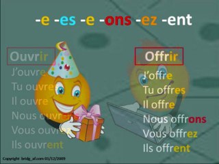 Le présent de l'indicatif