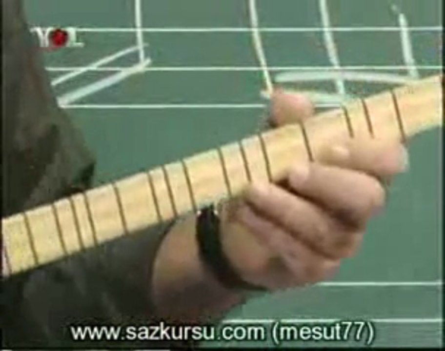 Yusuf Caner İle Bağlama Kursu ''  Şafak Türküsü  3/4  ''