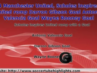 EPL Goals & Highlights For 5/12/09 & 6/12/09
