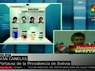 Morales asistira a reunion en el lago Titicaca