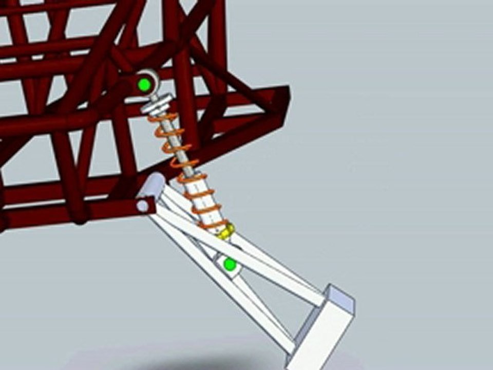 suspension du buggy
