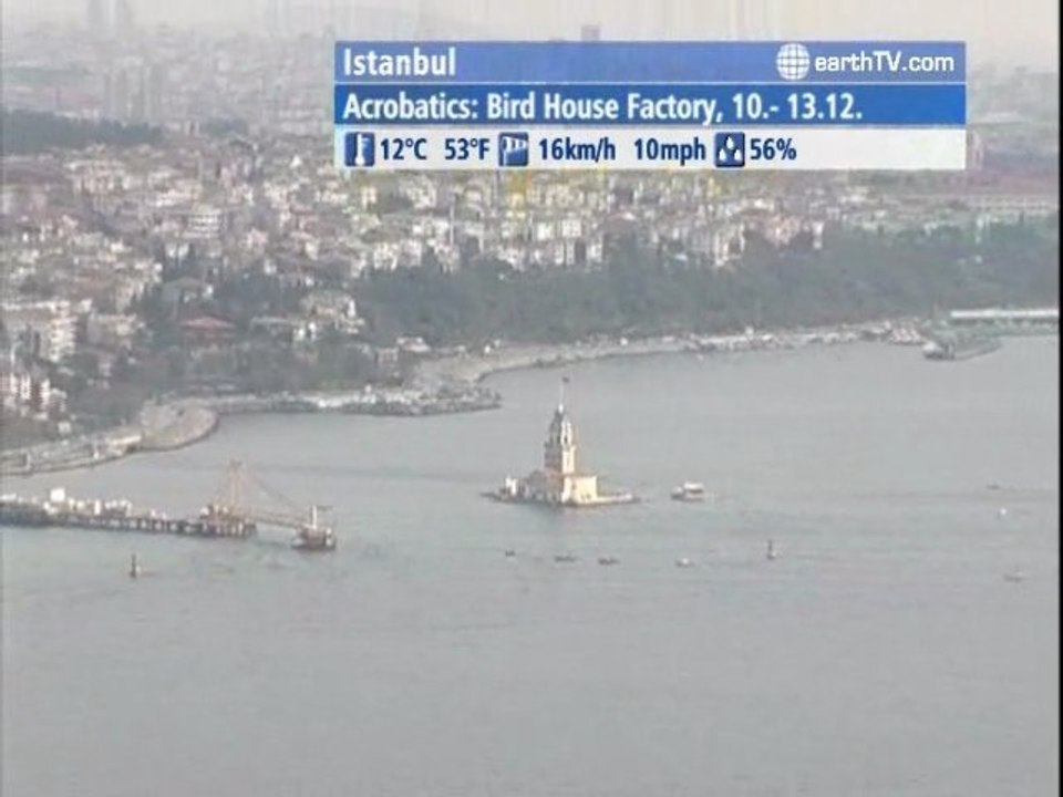 Plettenberg Bay - South Africa, Metz - France, Lech Zurs am Arlberg - Austria, Warnemunde - Germany, Istanbul - Turkey, Santorini - Greece, Melbourne - Australia