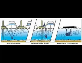 Kasco Dock Bubbler to DeIce Around Your Pier