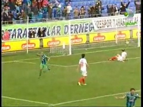İŞTE ÇAYKUR RİZESPOR-MERSİN İDMANYURDU MAÇI GOLLERİ