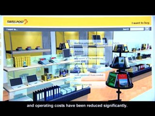 Swiss Post Group Success Story