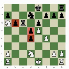 Chess.com: Formulating a Favorable Pawn Structure