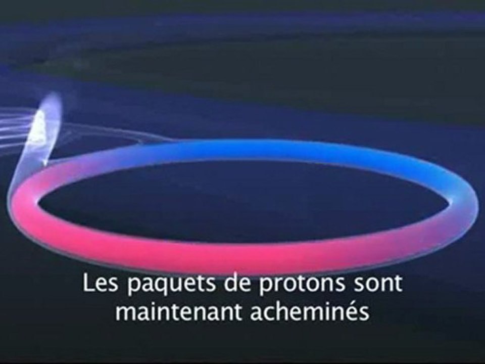 Comment marche le LHC?