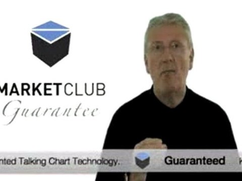 MarketClub Guarantee - INO.com