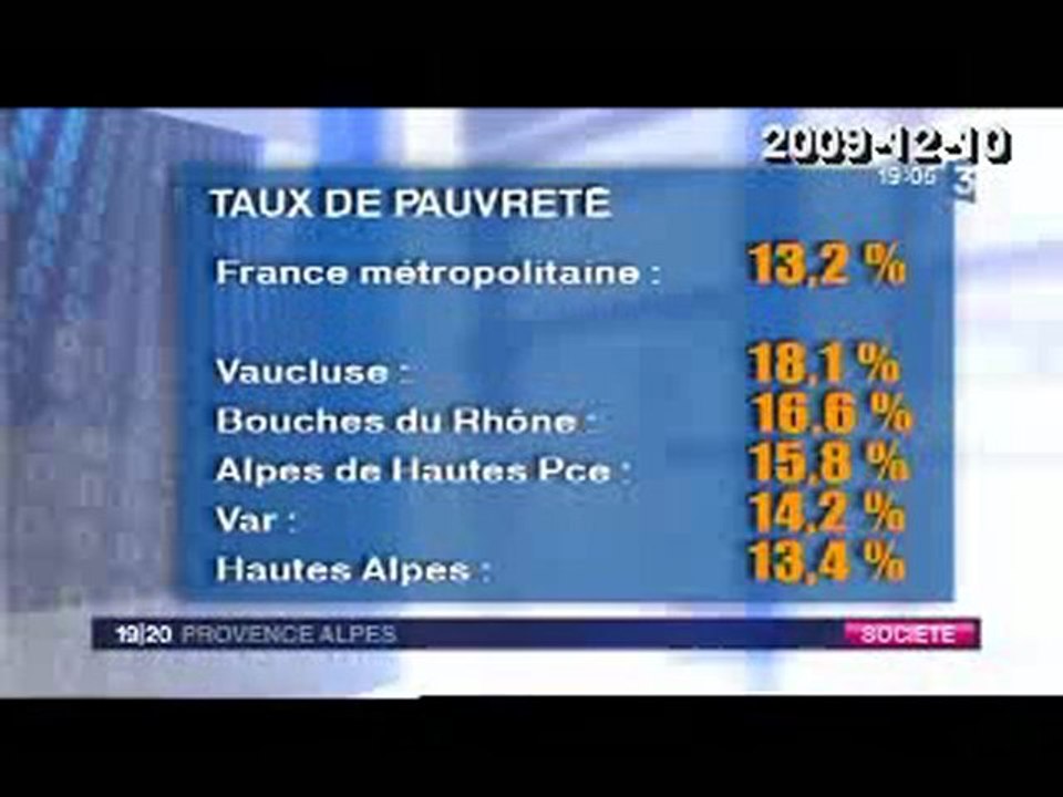 Jeunesse UMP aveuglée en Sarkoland